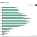 NEW삼성공인중개사사무소 이미지