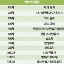 한국녹색환경협회부설그린평생교육원