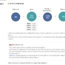안지향 이미지