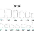 요기보