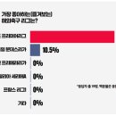 온사이드 이미지