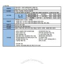 【 SBI저축은행 】 사업자담보대출 최저금리 5.38%~, 한도 최대 20억 이미지