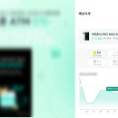 리퍼마켓 당근번개 이미지