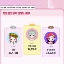 더느린제과점 이미지