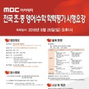 종로학원하늘교육정자학원