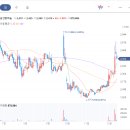 토건테크 이미지