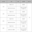 스페셜 PC방 이미지