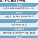 씨제이올리브영(주)부산연산점 | 251123(일) 한국 증시 주말 뉴스_고환율, 고물가, 고금리? 삼고 비상 째깍째깍?