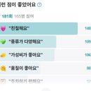 골린이를 위한 골프입문 특강 | 울산 중고골프채 입문용 풀세트 100만원 구매 후기