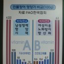고창풍천장어 이미지