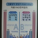 [고창] 풍천장어가 맛있는 선운사 입구 "아산 가든" 이미지