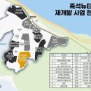 KB 서잠실 네이버블로그