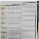 베리타스영어 이미지