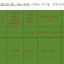 문정래미안아파트