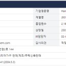 (주)한샘넥서스 이미지