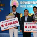 올림픽종합스포츠