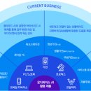 앰비언트 - 안양시 만안구 | 앰비언트