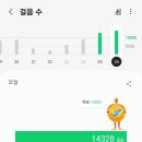 원`팥칼국수 네이버블로그