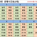 시흥시차량등록사업소(시흥시청) 이미지