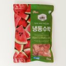 루비 쇼핑하우