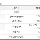 배곧호반베르디움더프라임 이미지