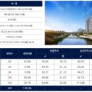 태왕산업 이미지