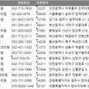 세종서울정신건강의학과의원 이미지