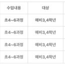 생각하는황소파주운정학원 이미지