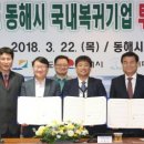 더피쉬