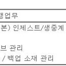 (04월 14일 마감) (주)스포티비 - 방송인제스트 공개채용 이미지