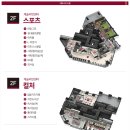 롯데캐슬스카이 이미지