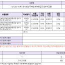 더秀 이미지
