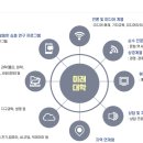 광양제철고등학교 | (자율고/자사고) 광양제철고등학교 - 2024신입생입학안내, 학교안내