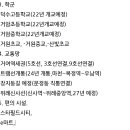 라지 한식당