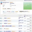 오늘자 오리콘 싱글/앨범 차트 1~50위 (8/1) 이미지