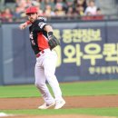 위즈덤 스포티비뉴스