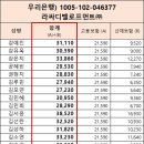 9월 고용/산재보험료 이미지