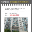 안남로 123번길 네이버블로그