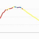 양천초교 이미지