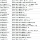 김우신성형외과의원 이미지