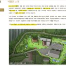 덕소자연사박물관 이미지