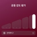 거제제일중학교 | 뙤약볕 아래 첫 하프 [2025 거제 섬꽃마라톤 후기]