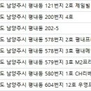 미플러스치과의원 이미지