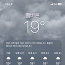 커먼웰스 - 화성시 | 커먼웰스