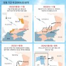 러시아 남부 쿠르스크족 점령 한달 우크라이나 2024.9.7. 동아外 이미지