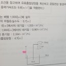 유효흡입양정 낙차환산수두 질문드립니다. 이미지