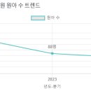 중동샛별유치원 이미지