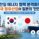 정유 행정사 네이버블로그
