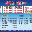 OK도매횟집 화명점 이미지