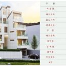 워커힐공인중개사사무소 이미지